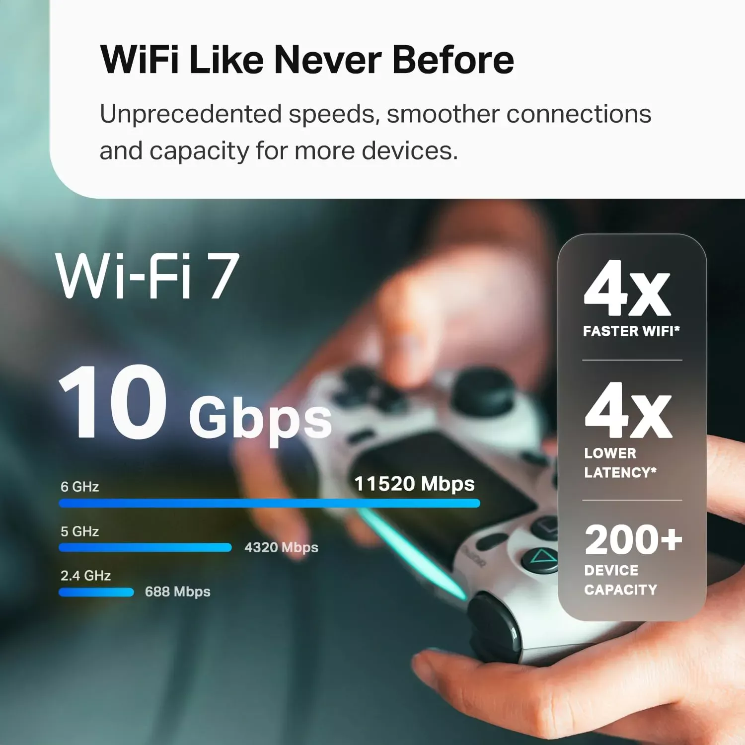 BE10000 wifi7 mesh