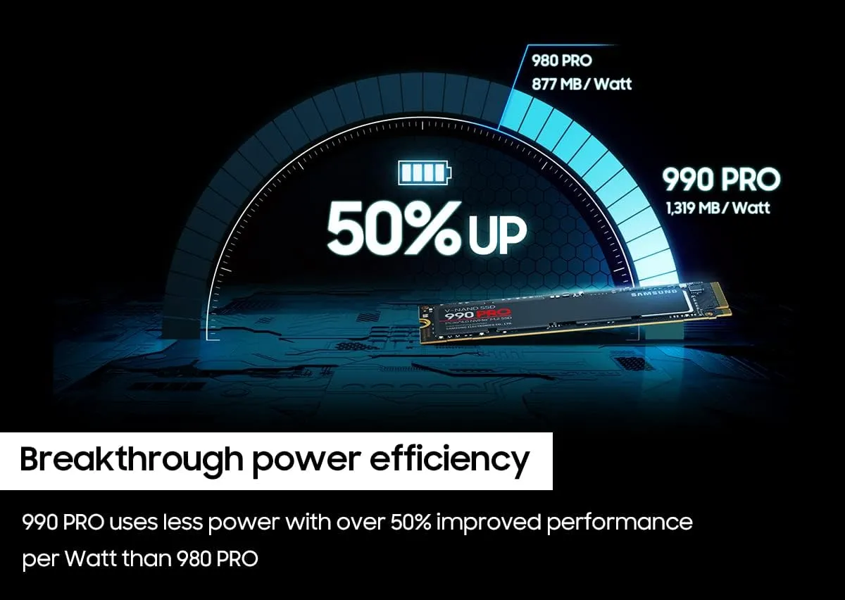 Samsung SSD 990 Pro